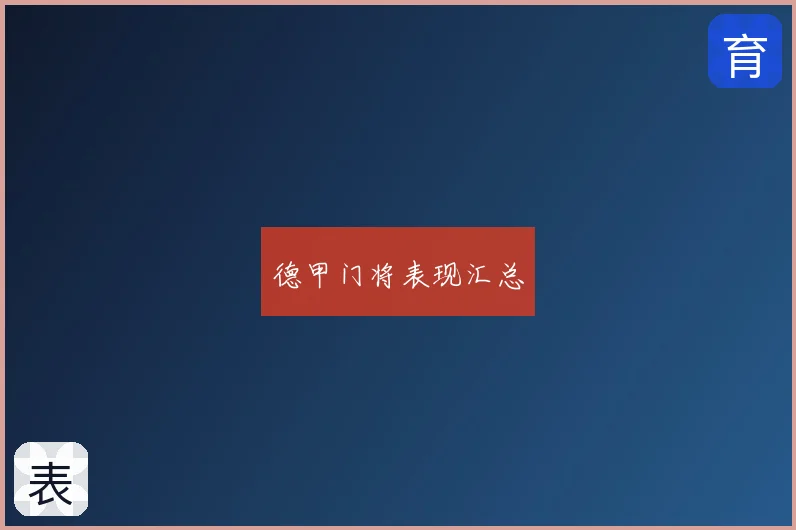 德甲门将表现汇总